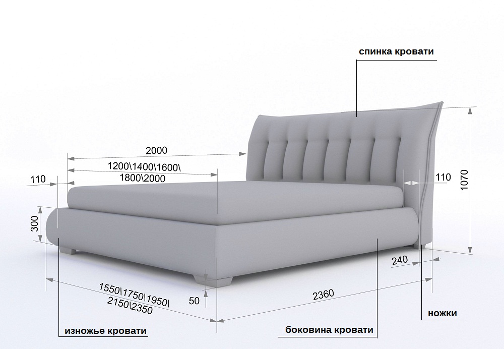 Дизайнерская кровать «Ристор»
