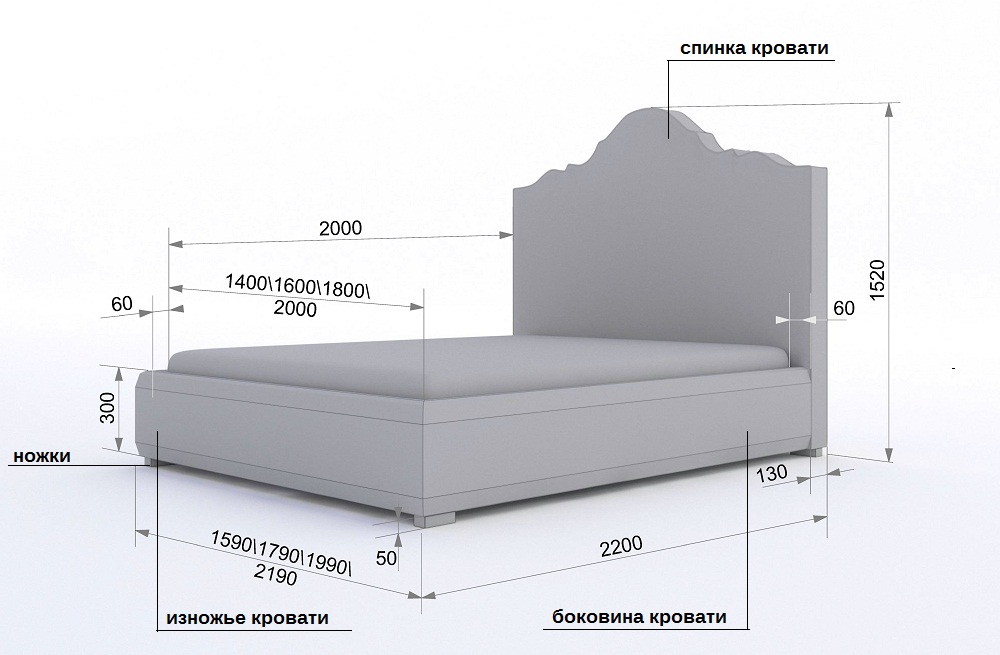 Кровать 2000 2000 Фото